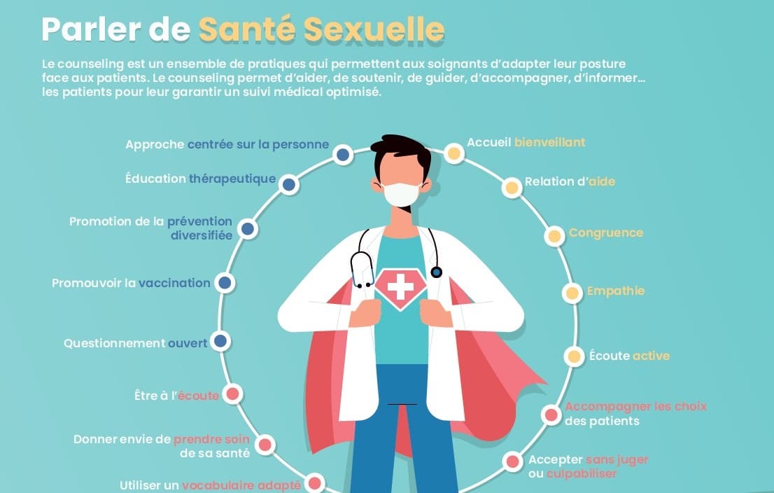 Crips_Infographieparlersantesexuelle