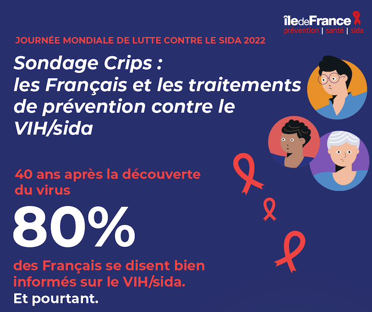 crips_jms_2022_infographie