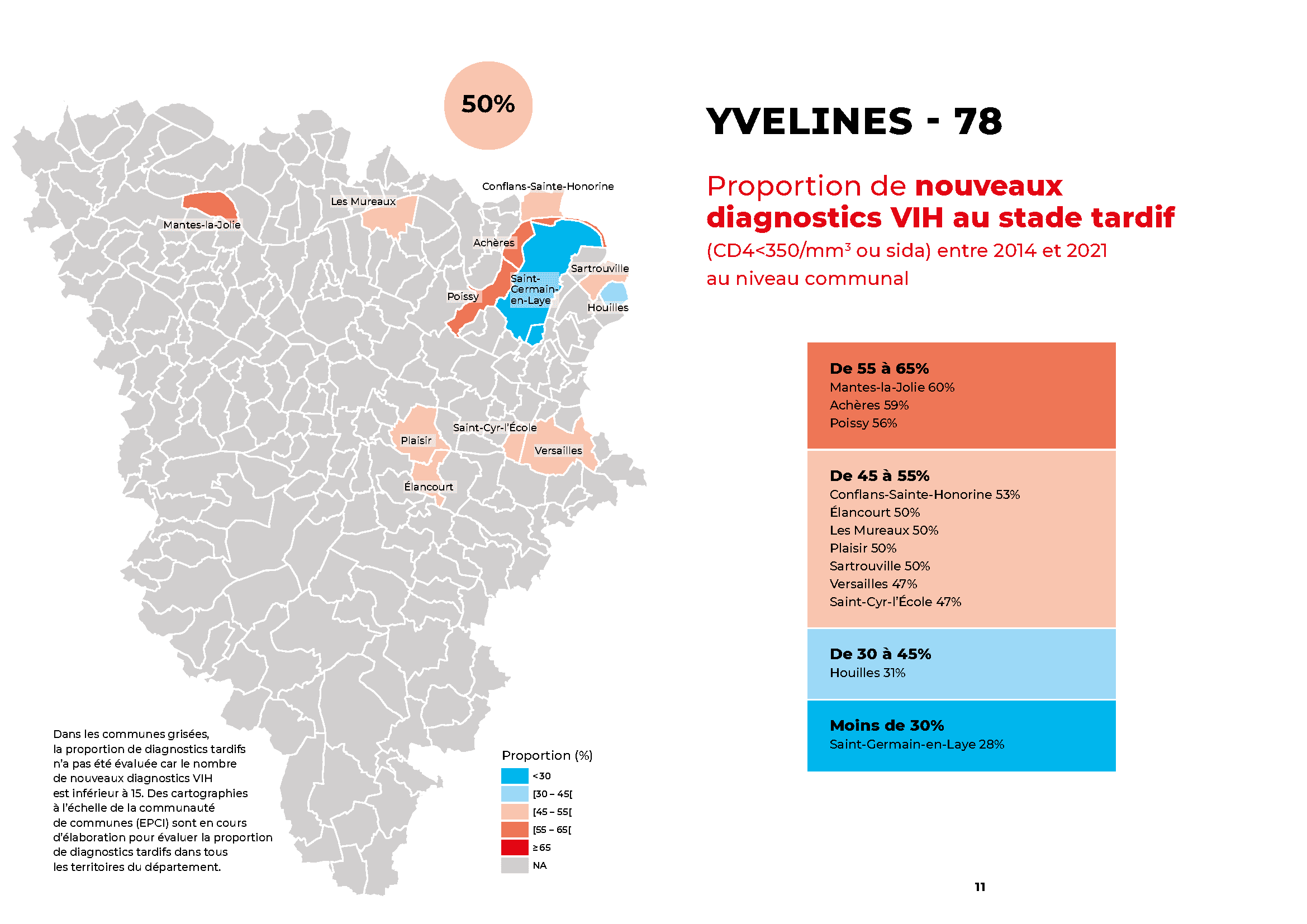 Crips-GuideVIH-Yvelines