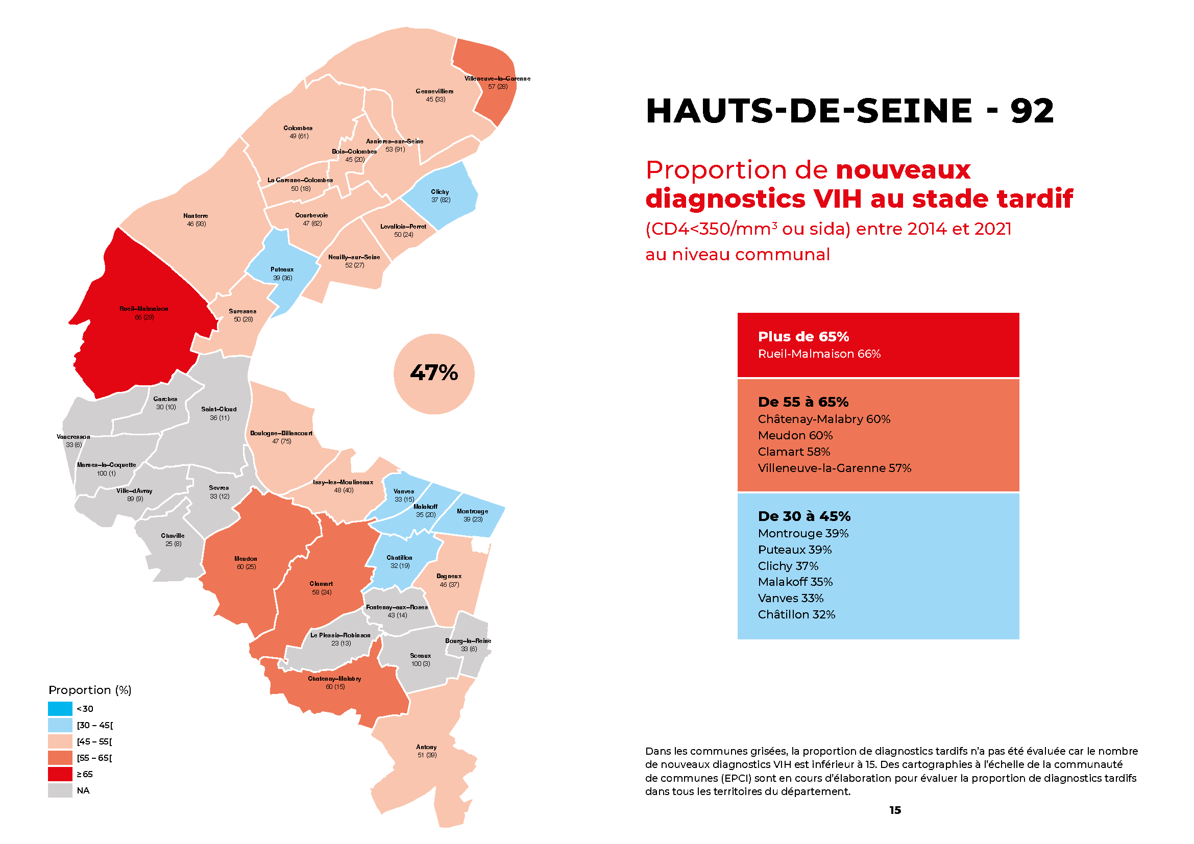 Crips-GuideVIH-Hauts-de-Seine