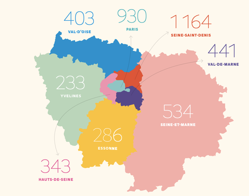 crips-chiffres-ra-2022-actions