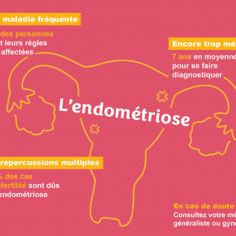 crips_infographie_endometriose