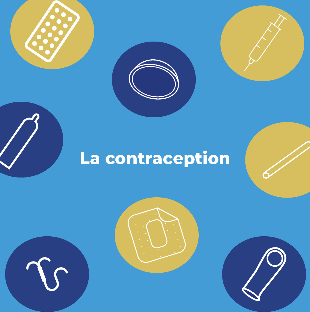 Combien De Personne Utilise Le Stérilet En France En Schéma Contraception - Méthode - moyen| Crips Île-de-France