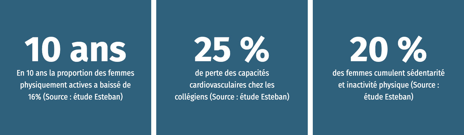 quelques chiffres sur lutte contre discriminations