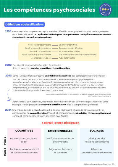 Les compétences psychosociales